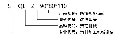 SQLZ-90×80×110A保險篩2