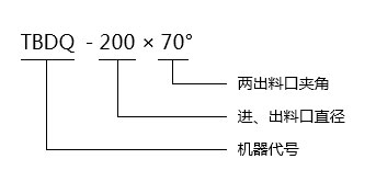 氣動三通1